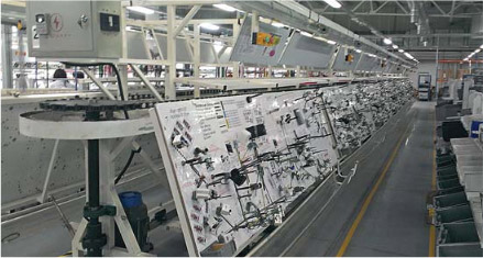 Yazaki Volga (IVK LLC) automotive electrical wiring harnesses 